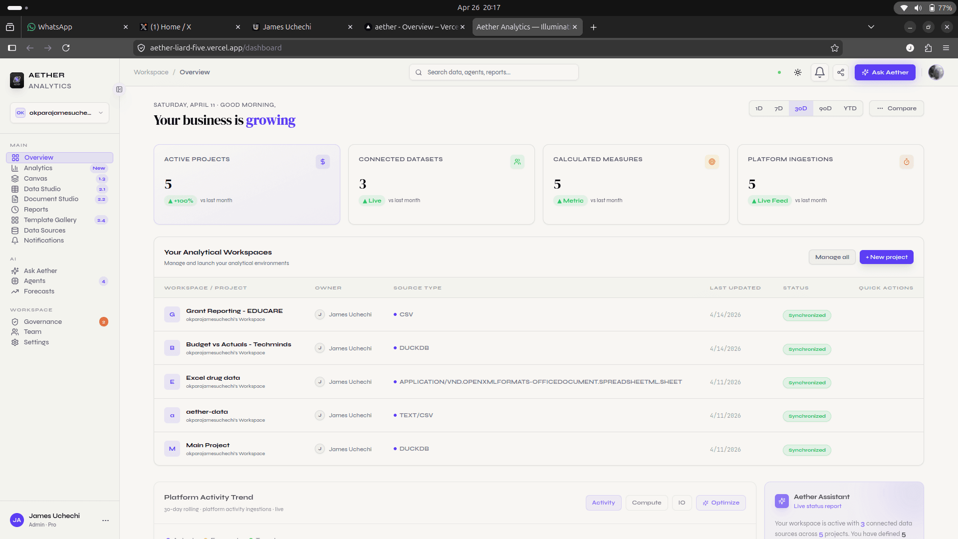Aether Analytics